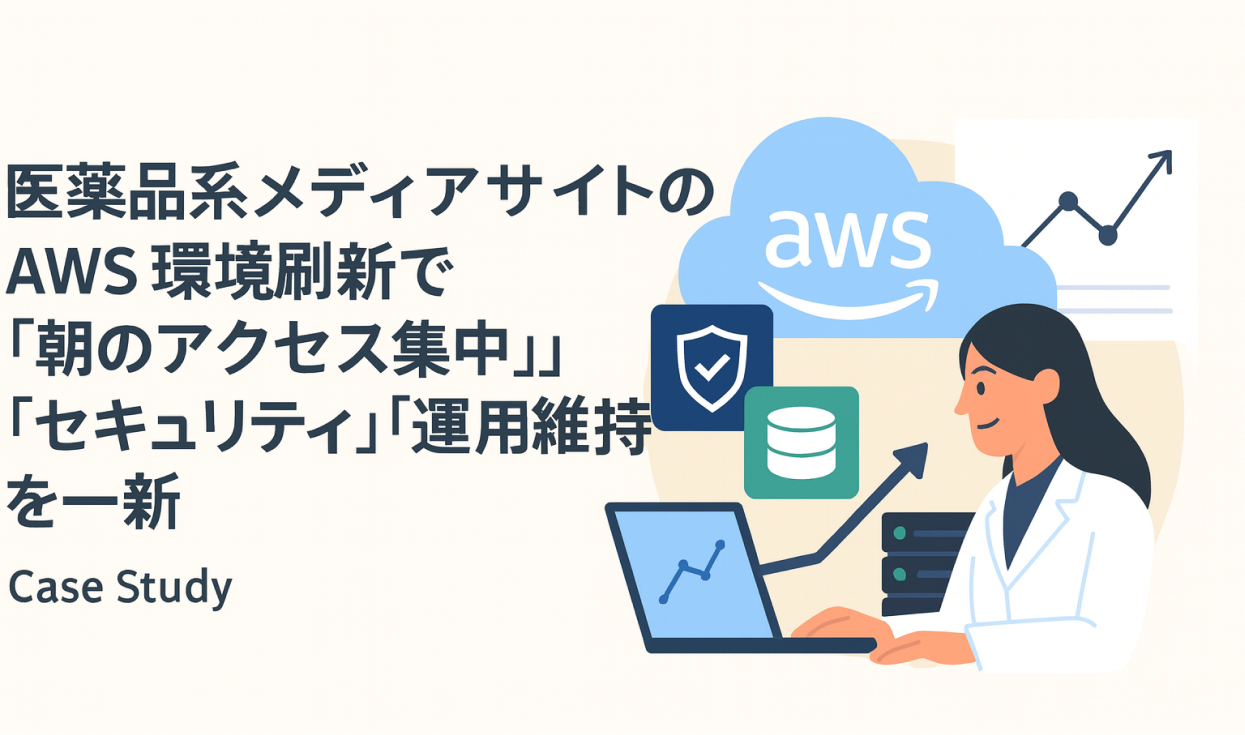 医薬品系メディアサイトの AWS 環境で「朝のアクセス集中」「セキュリティ」「運用維持」を一新